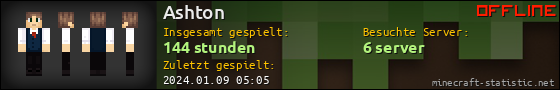 Benutzerleisten 560x90 für Ashton