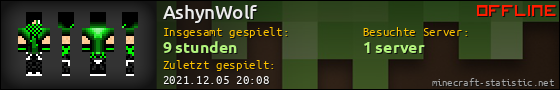 Benutzerleisten 560x90 für AshynWolf
