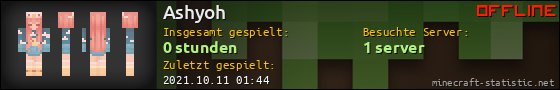 Benutzerleisten 560x90 für Ashyoh