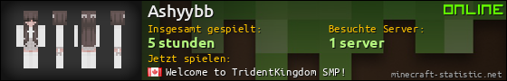 Benutzerleisten 560x90 für Ashyybb