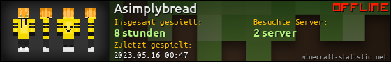 Benutzerleisten 560x90 für Asimplybread