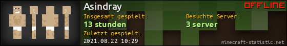 Benutzerleisten 560x90 für Asindray