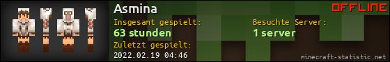Benutzerleisten 560x90 für Asmina