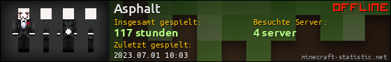Benutzerleisten 560x90 für Asphalt