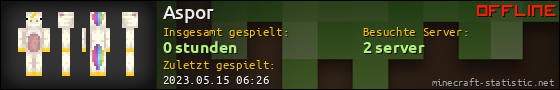 Benutzerleisten 560x90 für Aspor