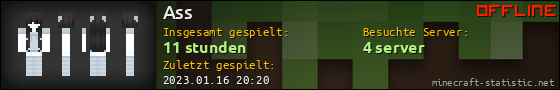 Benutzerleisten 560x90 für Ass