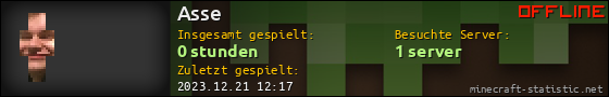 Benutzerleisten 560x90 für Asse