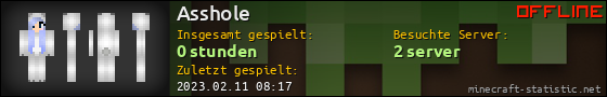 Benutzerleisten 560x90 für Asshole