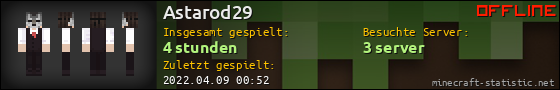 Benutzerleisten 560x90 für Astarod29