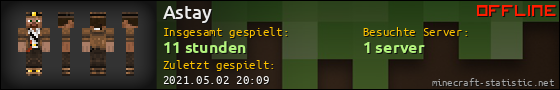 Benutzerleisten 560x90 für Astay