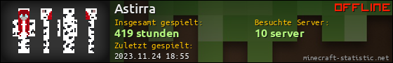 Benutzerleisten 560x90 für Astirra