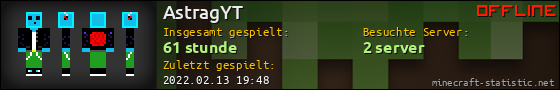 Benutzerleisten 560x90 für AstragYT