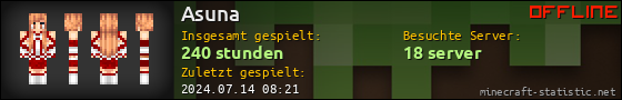 Benutzerleisten 560x90 für Asuna