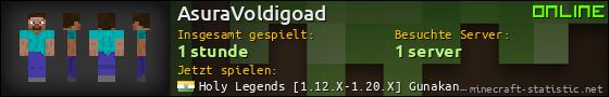 Benutzerleisten 560x90 für AsuraVoldigoad
