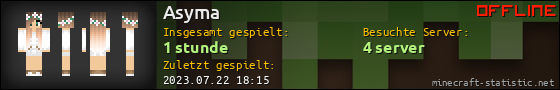 Benutzerleisten 560x90 für Asyma