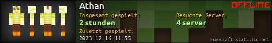 Benutzerleisten 560x90 für Athan