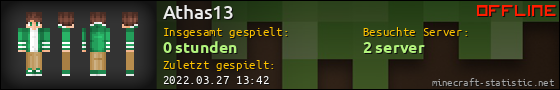 Benutzerleisten 560x90 für Athas13