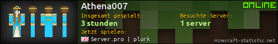 Benutzerleisten 560x90 für Athena007
