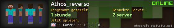 Benutzerleisten 560x90 für Athos_reverso