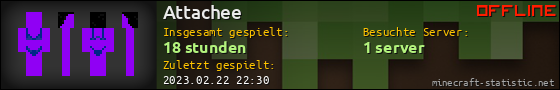 Benutzerleisten 560x90 für Attachee