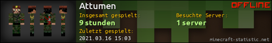Benutzerleisten 560x90 für Attumen