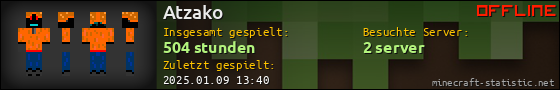Benutzerleisten 560x90 für Atzako