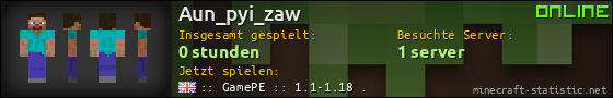 Benutzerleisten 560x90 für Aun_pyi_zaw