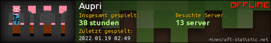 Benutzerleisten 560x90 für Aupri