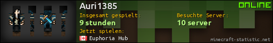 Benutzerleisten 560x90 für Auri1385
