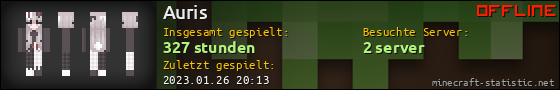 Benutzerleisten 560x90 für Auris