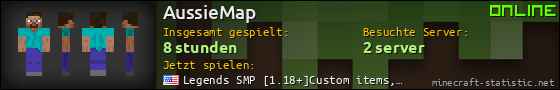 Benutzerleisten 560x90 für AussieMap