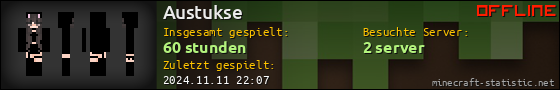 Benutzerleisten 560x90 für Austukse