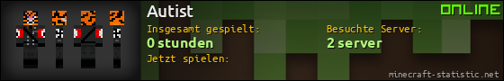 Benutzerleisten 560x90 für Autist