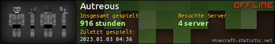 Benutzerleisten 560x90 für Autreous