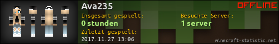 Benutzerleisten 560x90 für Ava235