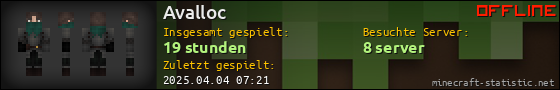 Benutzerleisten 560x90 für Avalloc