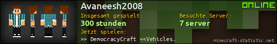 Benutzerleisten 560x90 für Avaneesh2008