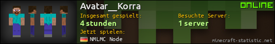 Benutzerleisten 560x90 für Avatar__Korra