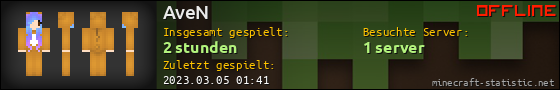 Benutzerleisten 560x90 für AveN