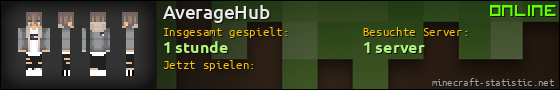 Benutzerleisten 560x90 für AverageHub