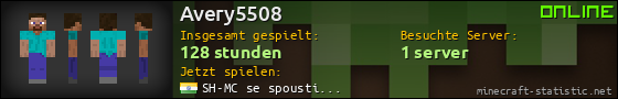 Benutzerleisten 560x90 für Avery5508