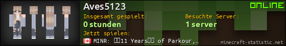 Benutzerleisten 560x90 für Aves5123