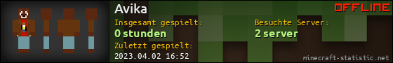 Benutzerleisten 560x90 für Avika