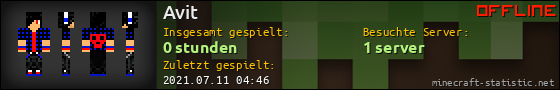 Benutzerleisten 560x90 für Avit