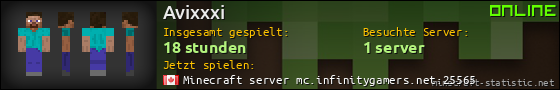 Benutzerleisten 560x90 für Avixxxi