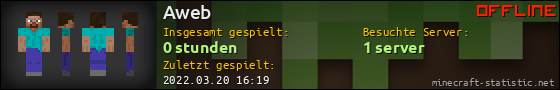 Benutzerleisten 560x90 für Aweb