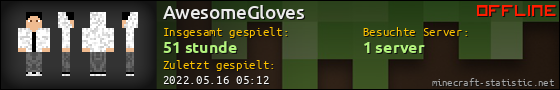 Benutzerleisten 560x90 für AwesomeGloves