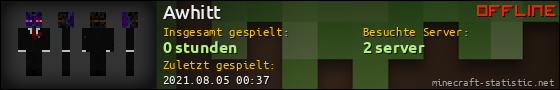 Benutzerleisten 560x90 für Awhitt