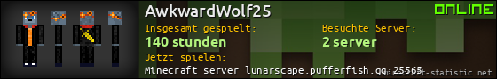 Benutzerleisten 560x90 für AwkwardWolf25