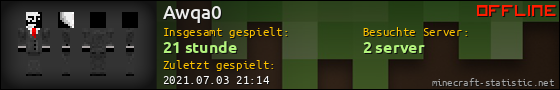 Benutzerleisten 560x90 für Awqa0